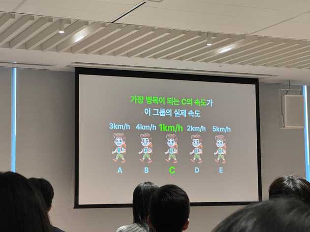 전사의 과제와 개별 조직의 목표